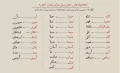دانلود فونت دفتر - خرید قانونی - Image 4
