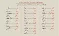 دانلود فونت دفتر - خرید قانونی - Image 5